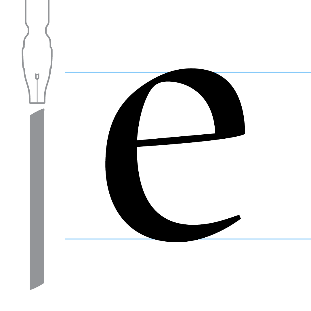 Contraste de traslación